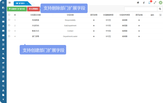 支持刪除部門擴(kuò)展字段、支持創(chuàng)建部門擴(kuò)展字段
