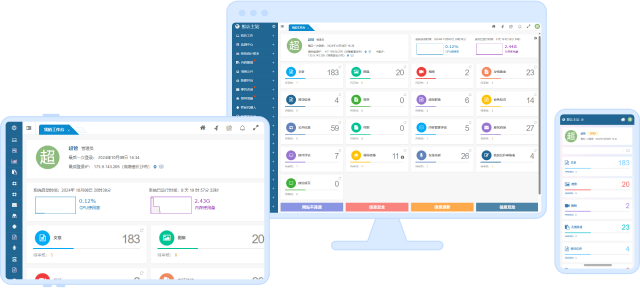 后臺(tái)頁(yè)面展示
